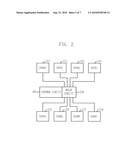 SEMICONDUCTOR MEMORY DEVICE diagram and image