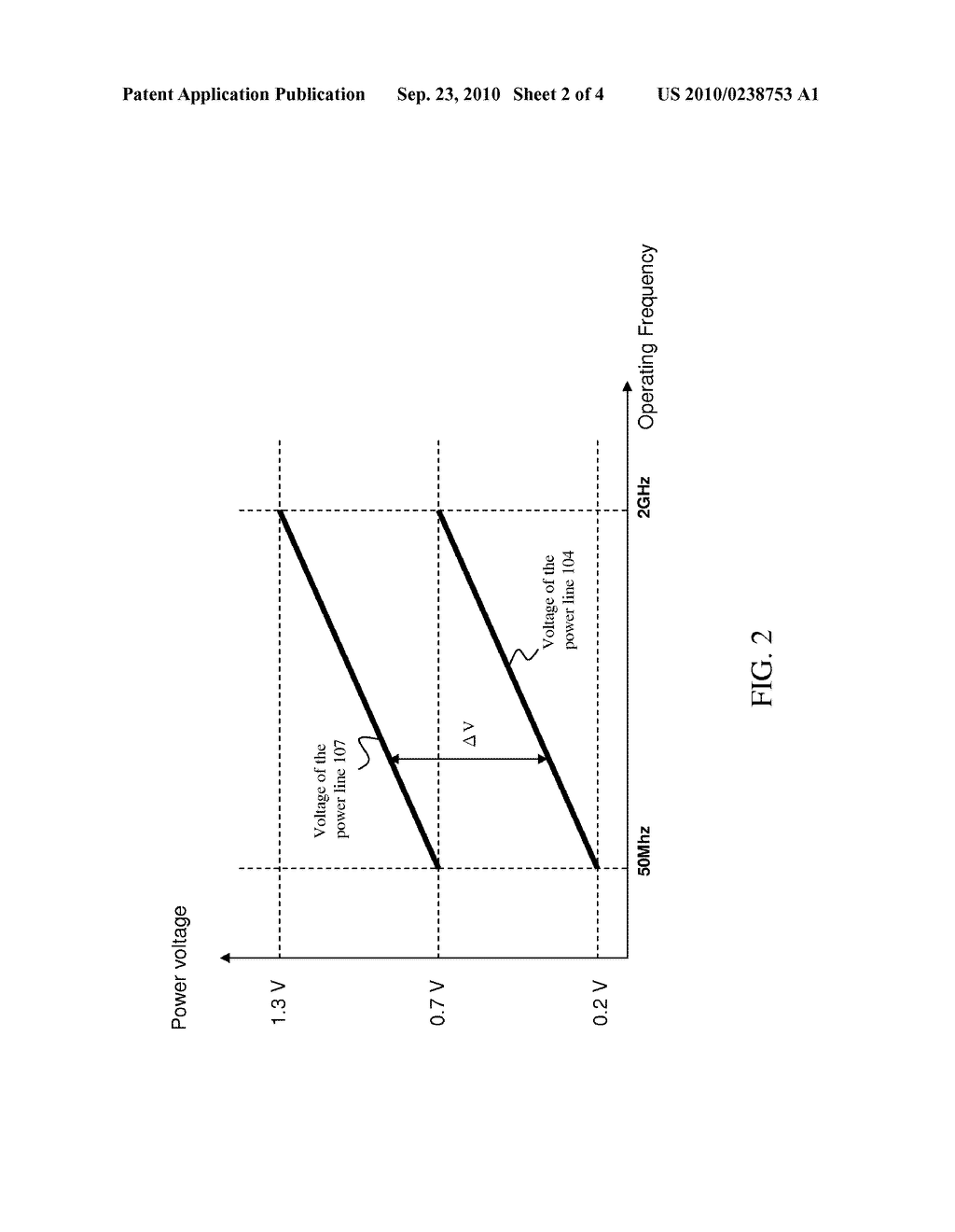 INTEGRATED CIRCUITS, SYSTEMS, AND METHODS FOR REDUCING LEAKAGE CURRENTS IN A RETENTION MODE - diagram, schematic, and image 03