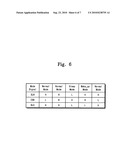 SEMICONDUCTOR MEMORY DEVICE HAVING POWER SAVING MODE diagram and image