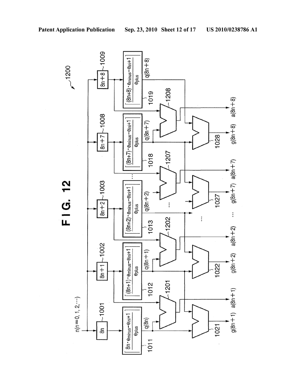 Rate Matching Device and Method Thereof, De-Rate Matching Device and Method Thereof - diagram, schematic, and image 13