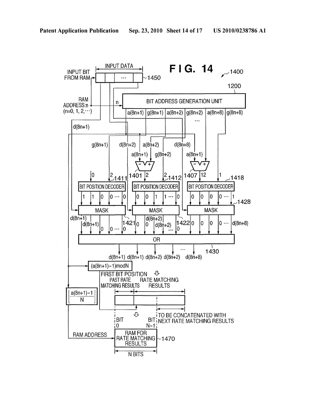 Rate Matching Device and Method Thereof, De-Rate Matching Device and Method Thereof - diagram, schematic, and image 15