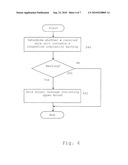 Data Transmission Control Methods And Devices diagram and image