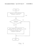 Data Transmission Control Methods And Devices diagram and image