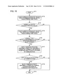 ELECTRONIC APPARATUS AND METHOD FOR DETECTING LOOP IN ELECTRONIC APPARATUS diagram and image