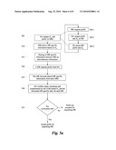 METHOD AND ARRANGEMENT FOR ASSURING PREFIX CONSISTENCY AMONG MULTIPLE MOBILE ROUTERS diagram and image