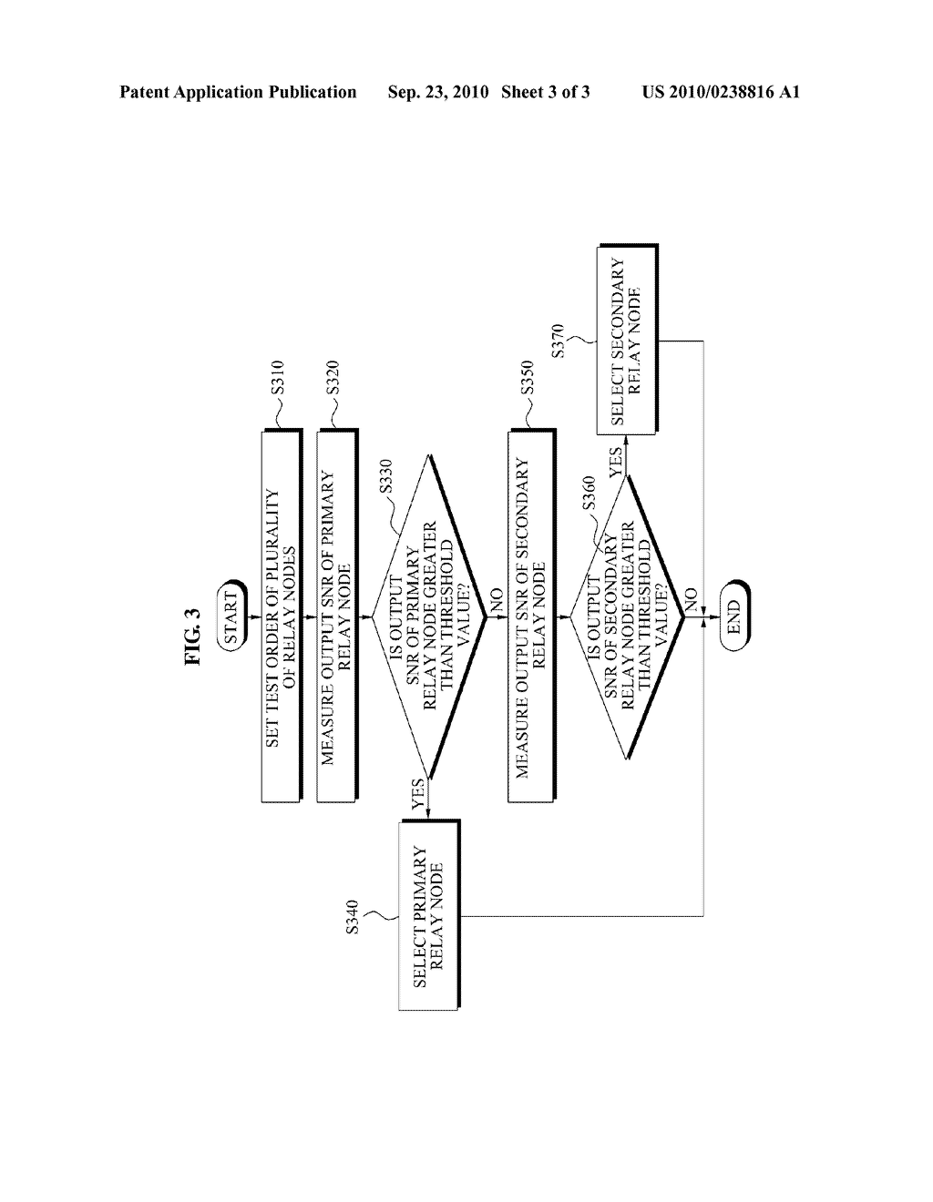 TERMINAL DEVICE AND RELAY NODE SELECTION METHOD OF TERMINAL DEVICE - diagram, schematic, and image 04