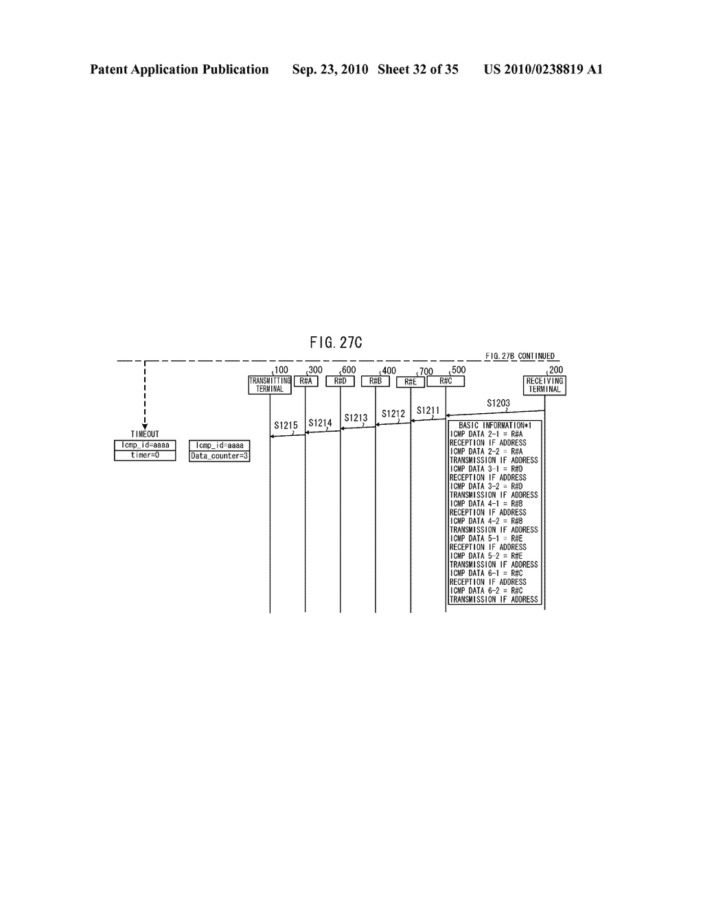 RELAYING METHOD, TRANSMITTER, RECEIVER AND RELAY - diagram, schematic, and image 33