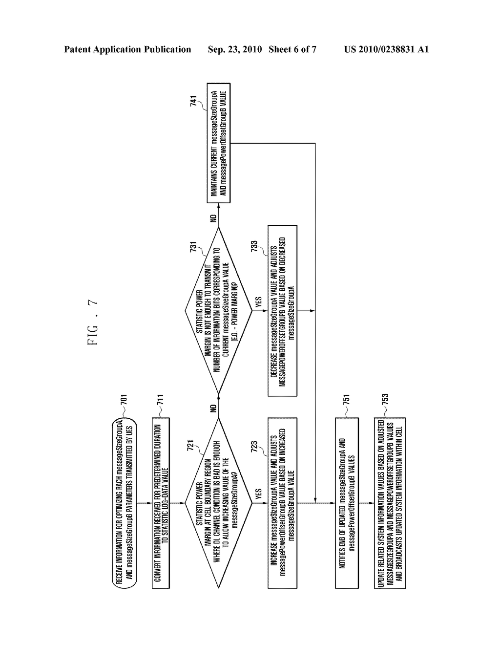 RACH-RELATED SYSTEM RESOURCE OPTIMIZATION METHOD AND APPARATUS FOR WIRELESS COMMUNICATION SYSTEM - diagram, schematic, and image 07
