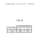 MULTIBAND WIRELESS COMMUNICATION METHOD AND MULTIBAND WIRELESS COMMUNICATION APPARATUS diagram and image