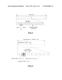 METHOD AND APPARATUS FOR DATA TRANSMISSION IN A TIME DIVISION DUPLEXING SYSTEM diagram and image