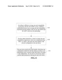 METHOD AND APPARATUS FOR DATA TRANSMISSION IN A TIME DIVISION DUPLEXING SYSTEM diagram and image