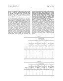 METHOD AND APPARATUS FOR DATA TRANSMISSION IN A TIME DIVISION DUPLEXING SYSTEM diagram and image