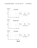 Method for Fade Mitigation in a Satellite Communication Network diagram and image