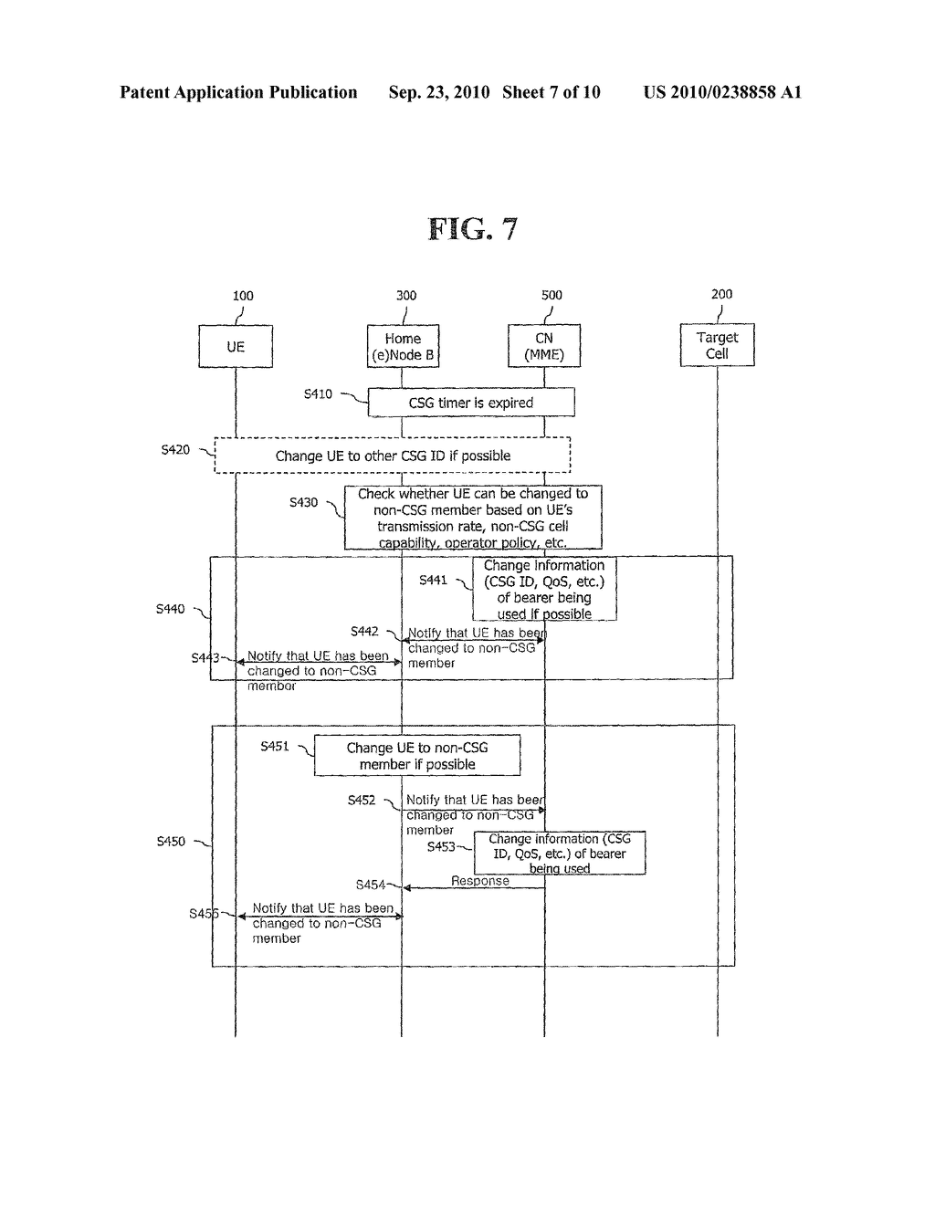 METHOD FOR CONTROLLING ACCESS OF TERMINAL TO HOME (E)NODEB - diagram, schematic, and image 08