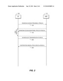 REDUCING ACCESS CHANNEL DELAY IN A WIRELESS COMMUNICATION SYSTEM diagram and image