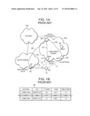 MOBILE TERMINAL, NETWORK NODE, AND PACKET TRANSFER MANAGEMENT NODE diagram and image