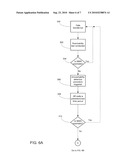 System and Method of Providing Denial Service protection in a Telecommunication System diagram and image