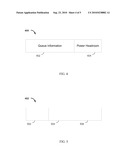 Scheduling information for wireless communications diagram and image