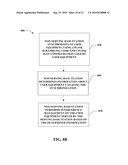 SYSTEMS, APPARATUS AND METHODS FOR INTERFERENCE MANAGEMENT IN WIRELESS NETWORKS diagram and image