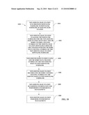 SYSTEMS, APPARATUS AND METHODS FOR INTERFERENCE MANAGEMENT IN WIRELESS NETWORKS diagram and image