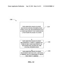 SYSTEMS, APPARATUS AND METHODS FOR INTERFERENCE MANAGEMENT IN WIRELESS NETWORKS diagram and image