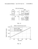 TIME SYNCHRONIZATION FOR DISTRIBUTED MOBILE AD HOC NETWORKS diagram and image