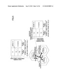 Scheduling Method, Wireless Base Station, And Wireless Terminal diagram and image