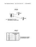 Scheduling Method, Wireless Base Station, And Wireless Terminal diagram and image