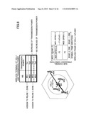 Scheduling Method, Wireless Base Station, And Wireless Terminal diagram and image