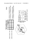 Scheduling Method, Wireless Base Station, And Wireless Terminal diagram and image