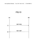 Scheduling Method, Wireless Base Station, And Wireless Terminal diagram and image