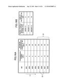 Scheduling Method, Wireless Base Station, And Wireless Terminal diagram and image