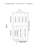 Scheduling Method, Wireless Base Station, And Wireless Terminal diagram and image