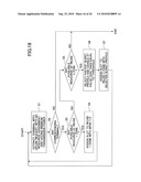 Scheduling Method, Wireless Base Station, And Wireless Terminal diagram and image