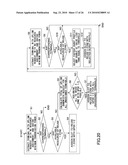 Scheduling Method, Wireless Base Station, And Wireless Terminal diagram and image