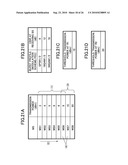 Scheduling Method, Wireless Base Station, And Wireless Terminal diagram and image