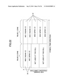 Scheduling Method, Wireless Base Station, And Wireless Terminal diagram and image