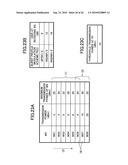 Scheduling Method, Wireless Base Station, And Wireless Terminal diagram and image