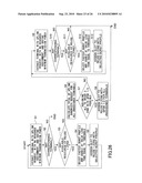 Scheduling Method, Wireless Base Station, And Wireless Terminal diagram and image