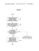 Scheduling Method, Wireless Base Station, And Wireless Terminal diagram and image