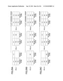 Scheduling Method, Wireless Base Station, And Wireless Terminal diagram and image