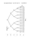 Channel Structures for a Quasi-Orthogonal Multiple-Access Communication System diagram and image