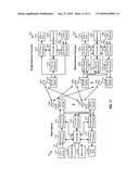 Channel Structures for a Quasi-Orthogonal Multiple-Access Communication System diagram and image