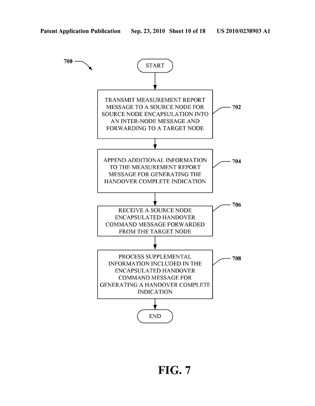 INTER-ENODE B HANDOVER PROCEDURE - diagram, schematic, and image 11