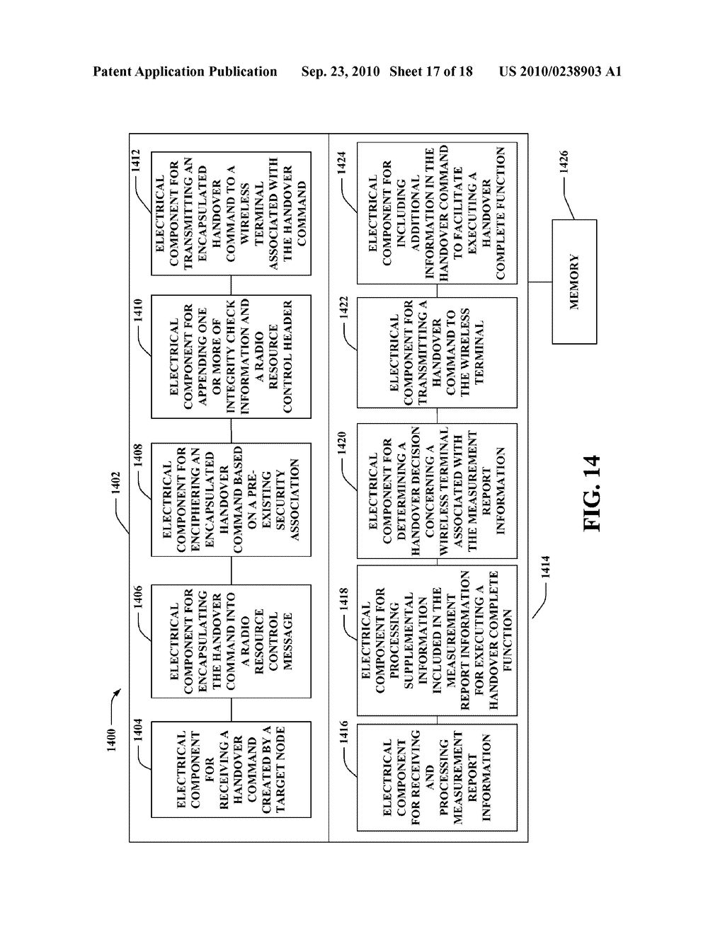 INTER-ENODE B HANDOVER PROCEDURE - diagram, schematic, and image 18