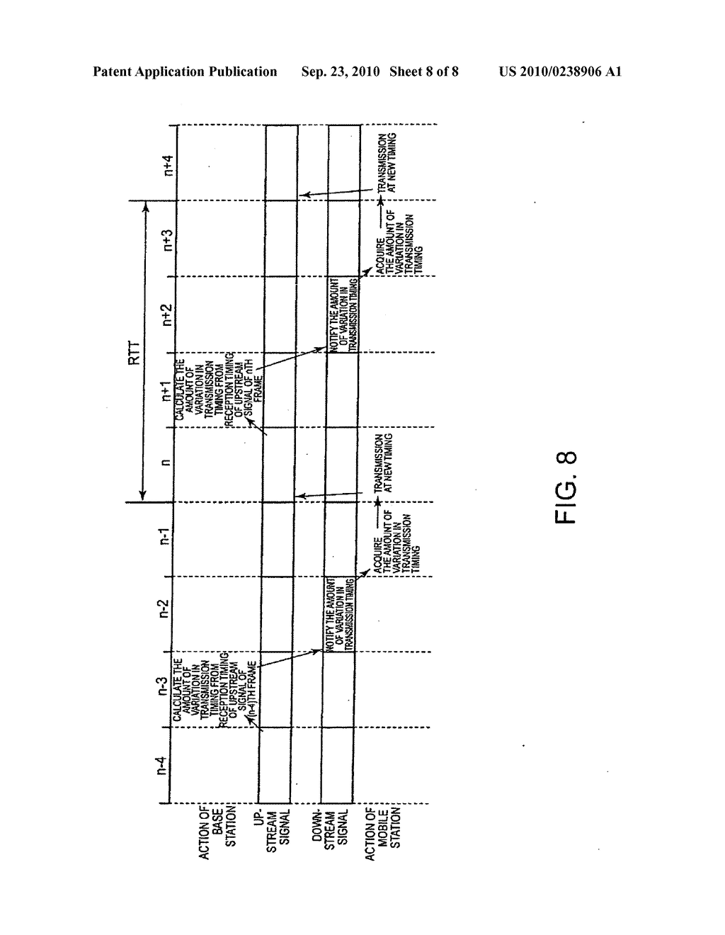 TRANSMISSION TIMING CONTROL SYSTEM AND METHOD THEREOF, AND BASE STATION USING THE SAME AND MOBILE STATION - diagram, schematic, and image 09