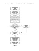 Apparatus and methods for addressable communication using voice-grade radios diagram and image