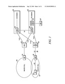 Communication Apparatus for Providing Services to a Communication Device through a Private Base Station diagram and image