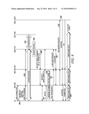 Communication Apparatus for Providing Services to a Communication Device through a Private Base Station diagram and image