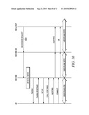 Communication Apparatus for Providing Services to a Communication Device through a Private Base Station diagram and image